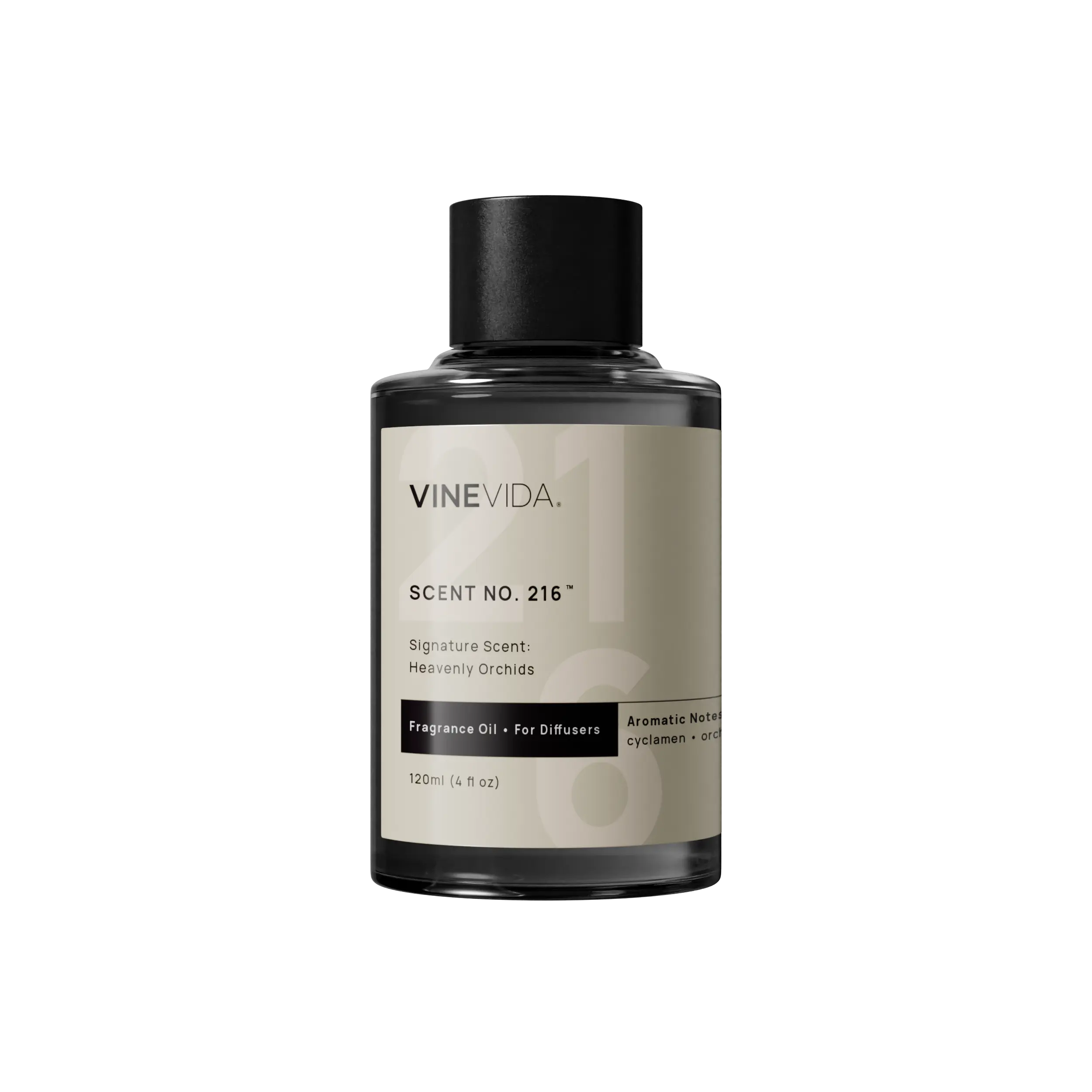 New Diffuser Fragrance Oils